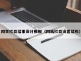 阿坝网页栏目结果设计模板（网站栏目设置结构）