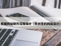 阿坝有趣网站制作流程设计（有创意的网站设计）